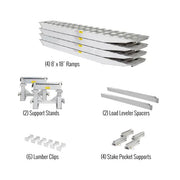 23-24-192-02-02-MLL-2 8 L x 18 W 2 Bunk Load Leveler  4 Ramp System for 24 H Step Deck Trailers - 23500 lb Capacity