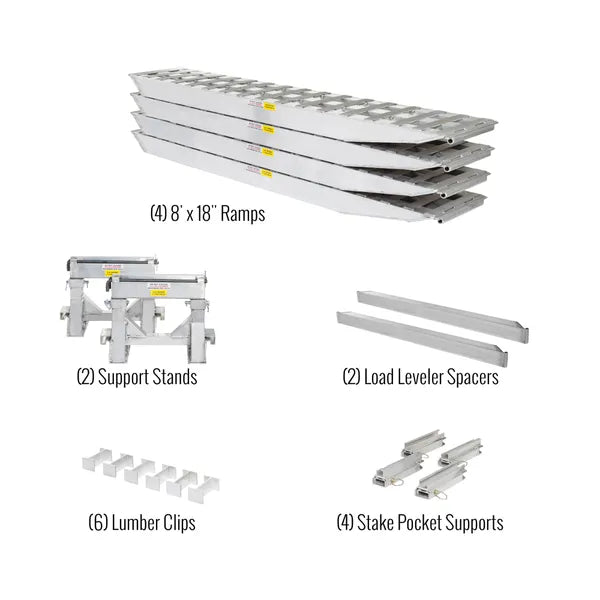 23-24-192-02-02-MLL-2 8 L x 18 W 2 Bunk Load Leveler  4 Ramp System for 24 H Step Deck Trailers - 23500 lb Capacity