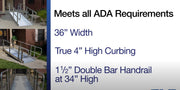 PVI-XPS336, PVI-XPS436, PVI-XPS536, PVI-XPS636, PVI-XPS736, PVI-XPS836, PVI-XPS936, PVI-XPS1036
