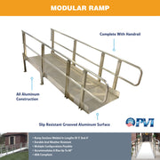 PVI-MXP2.0, PVI-MXP3.0, PVI-MXP4.0, PVI-MXP5.0, PVI-MXP6.0, PVI-MXP7.0, PVI-MXP8.0, PVI-MXP9.0, PVI-MXP10.0, PVI-MXP11.0, PVI-MXP12.0, PVI-MXP13.0, PVI-MXP14.0, PVI-MXP15.0, PVI-MXP16.0, PVI-MXP17.0, PVI-MXP18.0, PVI-MXP19.0, PVI-MXP20.0, PVI-MXP21.0, PVI-MXP22.0, PVI-MXP23.0, PVI-MXP24.0, PVI-MXP25.0, PVI-MXP26.0, PVI-MXP27.0, PVI-MXP28.0, PVI-MXP29.0, PVI-MXP30.0, PVI-MXP31.0, PVI-MXP32.0, PVI-MXP33.0, PVI-MXP34.0, PVI-MXP35.0, PVI-MXP36.0, PVI-MXP37.0, PVI-MXP38.0, PVI-MXP39.0, PVI-MXP40.0