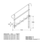 PVI-MXP1STAIR, PVI-MXP2STAIR, PVI-MXP3STAIR, PVI-MXP4STAIR, PVI-MXP5STAIR, PVI-MXP6STAIR