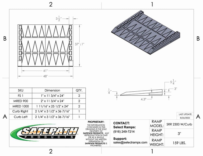 SafePath SafeResidential Rubber Threshold Ramp- ADA Compliant