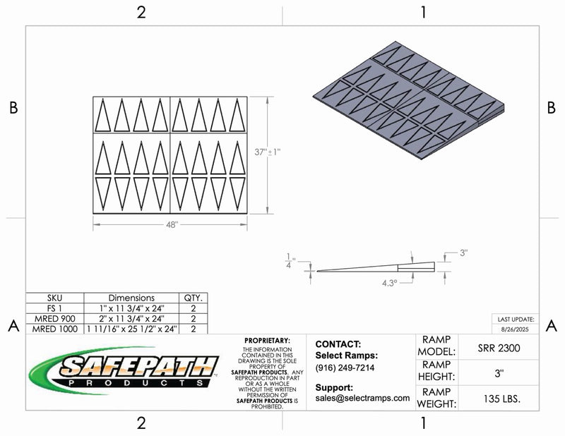 SafePath SafeResidential Rubber Threshold Ramp- ADA Compliant