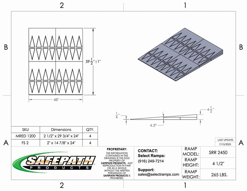 SafePath SafeResidential Rubber Threshold Ramp- ADA Compliant