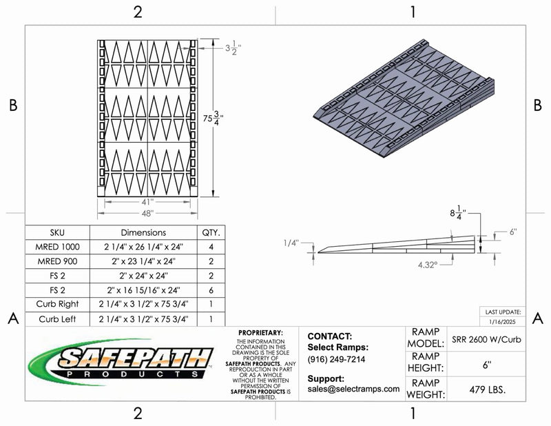 SafePath SafeResidential Rubber Threshold Ramp- ADA Compliant