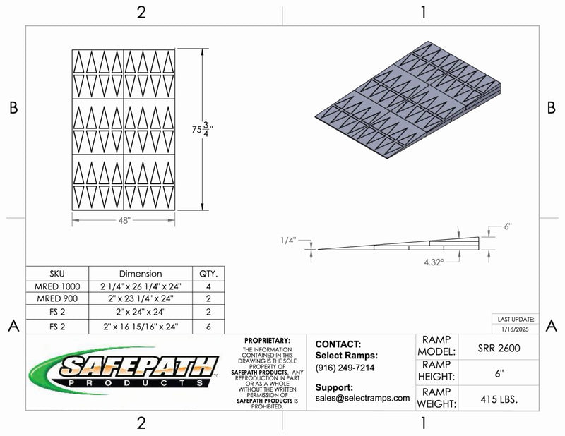 SafePath SafeResidential Rubber Threshold Ramp- ADA Compliant