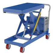 CART-1000-2040-DC, CART-1000-DC, CART-1000-LD-DC, CART-1000-WD-DC, CART-1000D-DC, CART-2000-2040-DC, CART-2000-3240-DC, CART-2000-4242-DC, CART-2000-DC-C, CART-2500-2040-DC, CART-500-2033-DC, CARTD-1000-2033-DC, CARTD-750-2040-DC