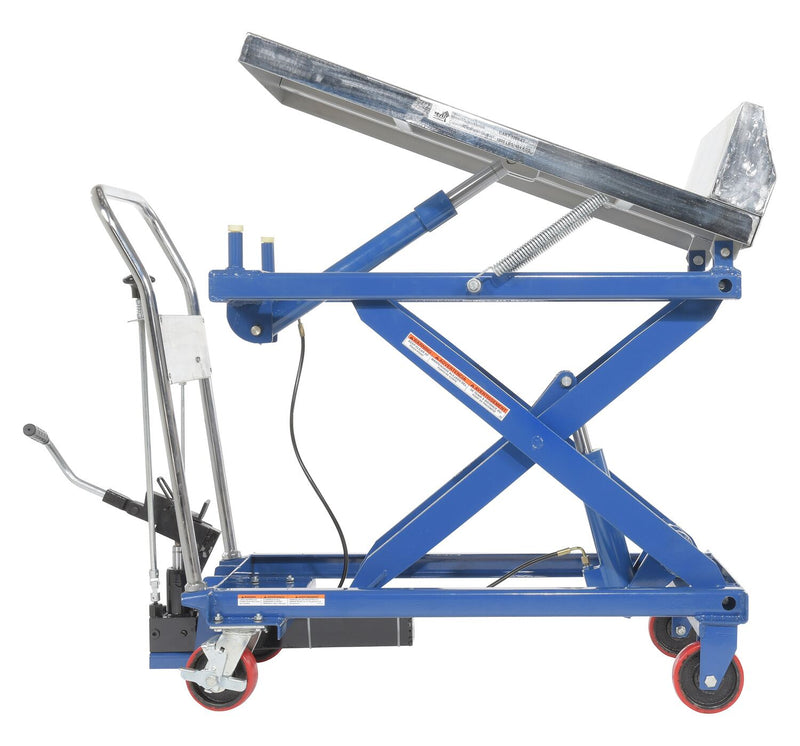 CART-1000-LT, CART-400-LT, CART-600-LT
