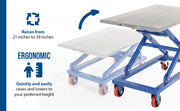 CART-1000-M, CART-330-M, CART-660-M