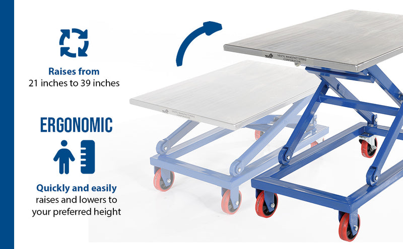 CART-1000-M, CART-330-M, CART-660-M
