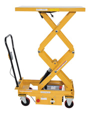 CART-1000-2040-DC, CART-1000-DC, CART-1000-LD-DC, CART-1000-WD-DC, CART-1000D-DC, CART-2000-2040-DC, CART-2000-3240-DC, CART-2000-4242-DC, CART-2000-DC-C, CART-2500-2040-DC, CART-500-2033-DC, CARTD-1000-2033-DC, CARTD-750-2040-DC