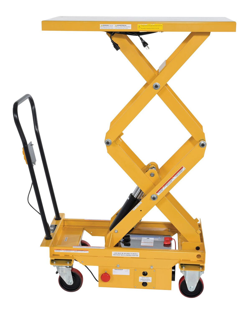 CART-1000-2040-DC, CART-1000-DC, CART-1000-LD-DC, CART-1000-WD-DC, CART-1000D-DC, CART-2000-2040-DC, CART-2000-3240-DC, CART-2000-4242-DC, CART-2000-DC-C, CART-2500-2040-DC, CART-500-2033-DC, CARTD-1000-2033-DC, CARTD-750-2040-DC