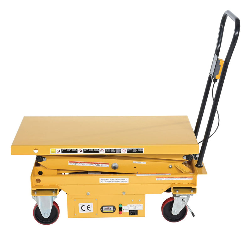 CART-1000-2040-DC, CART-1000-DC, CART-1000-LD-DC, CART-1000-WD-DC, CART-1000D-DC, CART-2000-2040-DC, CART-2000-3240-DC, CART-2000-4242-DC, CART-2000-DC-C, CART-2500-2040-DC, CART-500-2033-DC, CARTD-1000-2033-DC, CARTD-750-2040-DC