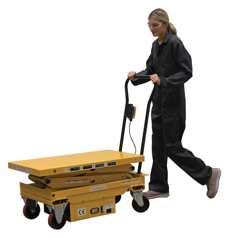 CART-1000-2040-DC, CART-1000-DC, CART-1000-LD-DC, CART-1000-WD-DC, CART-1000D-DC, CART-2000-2040-DC, CART-2000-3240-DC, CART-2000-4242-DC, CART-2000-DC-C, CART-2500-2040-DC, CART-500-2033-DC, CARTD-1000-2033-DC, CARTD-750-2040-DC