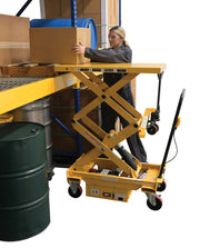 CART-1000-2040-DC, CART-1000-DC, CART-1000-LD-DC, CART-1000-WD-DC, CART-1000D-DC, CART-2000-2040-DC, CART-2000-3240-DC, CART-2000-4242-DC, CART-2000-DC-C, CART-2500-2040-DC, CART-500-2033-DC, CARTD-1000-2033-DC, CARTD-750-2040-DC