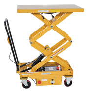 CART-1000-2040-DC, CART-1000-DC, CART-1000-LD-DC, CART-1000-WD-DC, CART-1000D-DC, CART-2000-2040-DC, CART-2000-3240-DC, CART-2000-4242-DC, CART-2000-DC-C, CART-2500-2040-DC, CART-500-2033-DC, CARTD-1000-2033-DC, CARTD-750-2040-DC