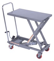 CART-1000-2040-FP, CART-1000-LD, CART-1000-TS, CART-1500-D-TS, CART-1750, CART-200-ALUM, CART-200-D, CART-2000-2040-FP, CART-2000-3240-FP, CART-2000-4242-FP, CART-2500-2040-FP, CART-400, CART-4000, CART-750-TS, CART-800-D-TS
