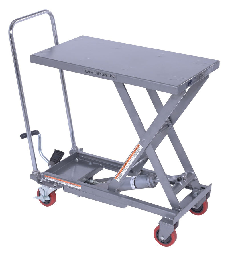 CART-1000-2040-FP, CART-1000-LD, CART-1000-TS, CART-1500-D-TS, CART-1750, CART-200-ALUM, CART-200-D, CART-2000-2040-FP, CART-2000-3240-FP, CART-2000-4242-FP, CART-2500-2040-FP, CART-400, CART-4000, CART-750-TS, CART-800-D-TS