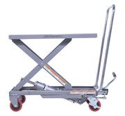 CART-1000-2040-FP, CART-1000-LD, CART-1000-TS, CART-1500-D-TS, CART-1750, CART-200-ALUM, CART-200-D, CART-2000-2040-FP, CART-2000-3240-FP, CART-2000-4242-FP, CART-2500-2040-FP, CART-400, CART-4000, CART-750-TS, CART-800-D-TS