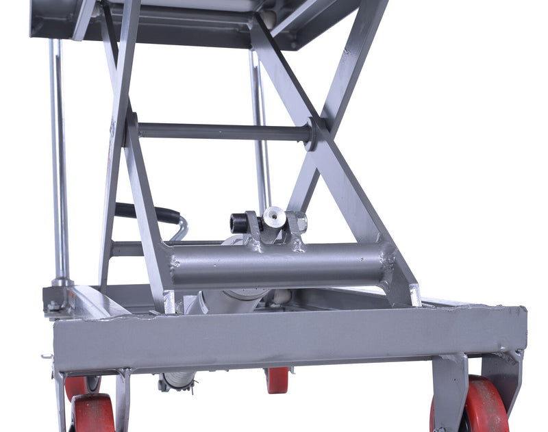 CART-1000-2040-FP, CART-1000-LD, CART-1000-TS, CART-1500-D-TS, CART-1750, CART-200-ALUM, CART-200-D, CART-2000-2040-FP, CART-2000-3240-FP, CART-2000-4242-FP, CART-2500-2040-FP, CART-400, CART-4000, CART-750-TS, CART-800-D-TS