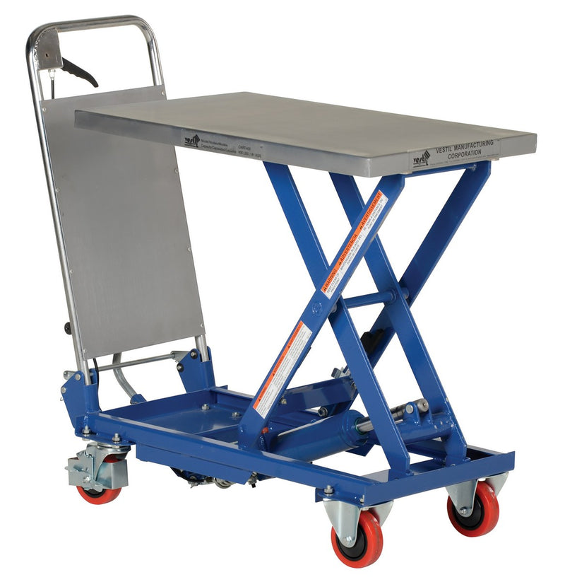CART-1000-2040-FP, CART-1000-LD, CART-1000-TS, CART-1500-D-TS, CART-1750, CART-200-ALUM, CART-200-D, CART-2000-2040-FP, CART-2000-3240-FP, CART-2000-4242-FP, CART-2500-2040-FP, CART-400, CART-4000, CART-750-TS, CART-800-D-TS