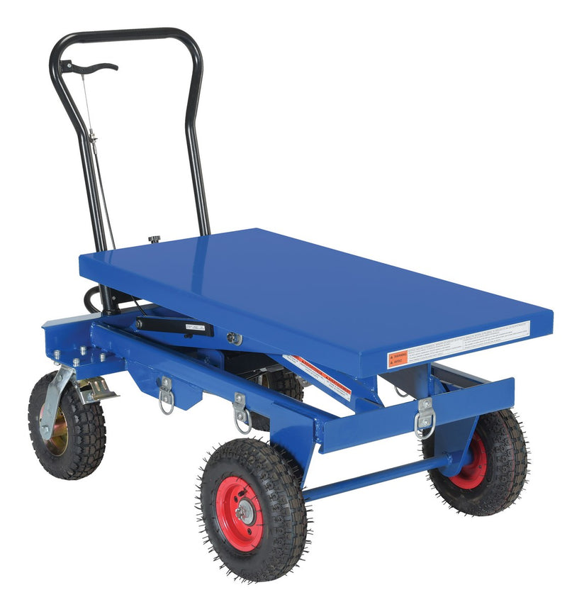 CART-PN-1000, CART-PN-1500, CART-PN-400, CART-PN-600, CART-PN-600-D