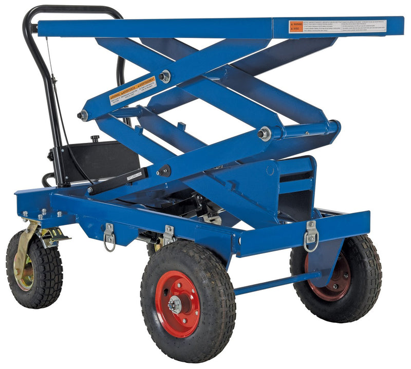 CART-PN-1000, CART-PN-1500, CART-PN-400, CART-PN-600, CART-PN-600-D