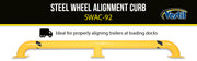 SWAC-144, SWAC-92